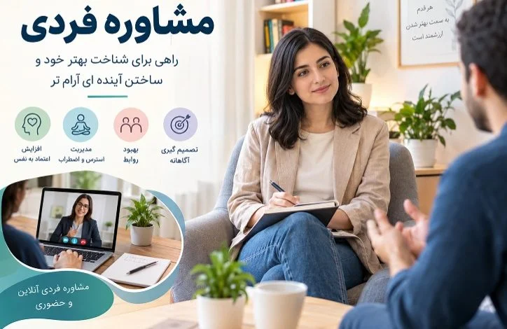 دکتر روانشناس زن خوب در تهران | مشاوره فردی، مشاوره خانواده و مشاوره خیانت با دکتر پروانه صفایی مقدم دکتر روانشناس زن خوب در تهران | مشاوره فردی، مشاوره خانواده و مشاوره خیانت با دکتر پروانه صفایی مقدم
